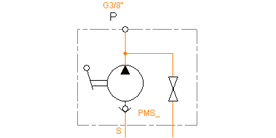 PMS_
